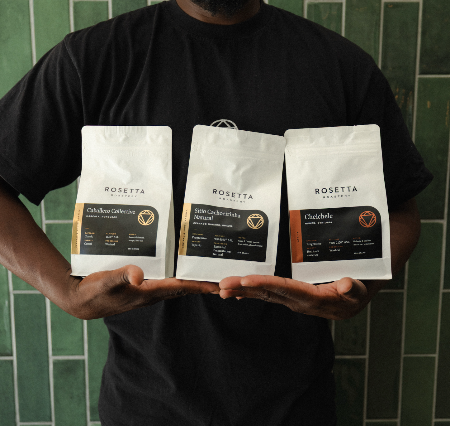 Signature Selection Set