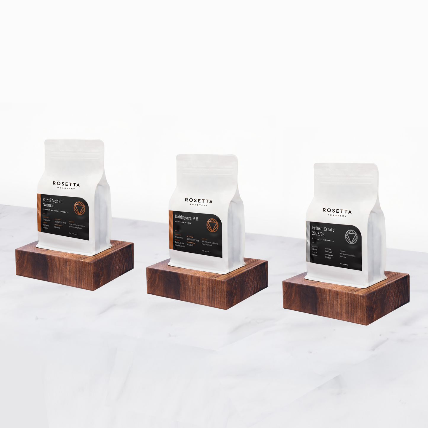 Signature Selection Set