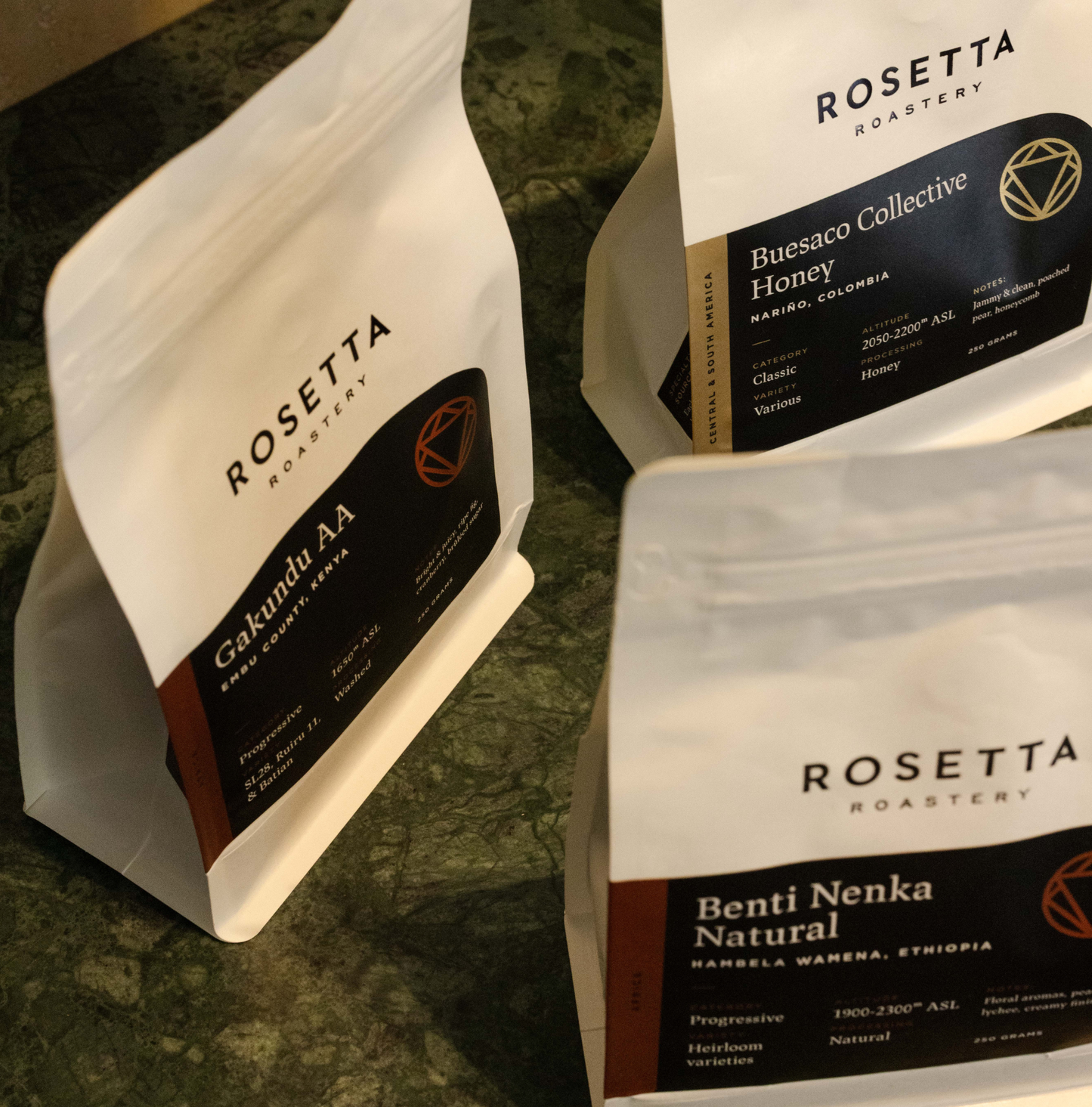 Signature Selection Set