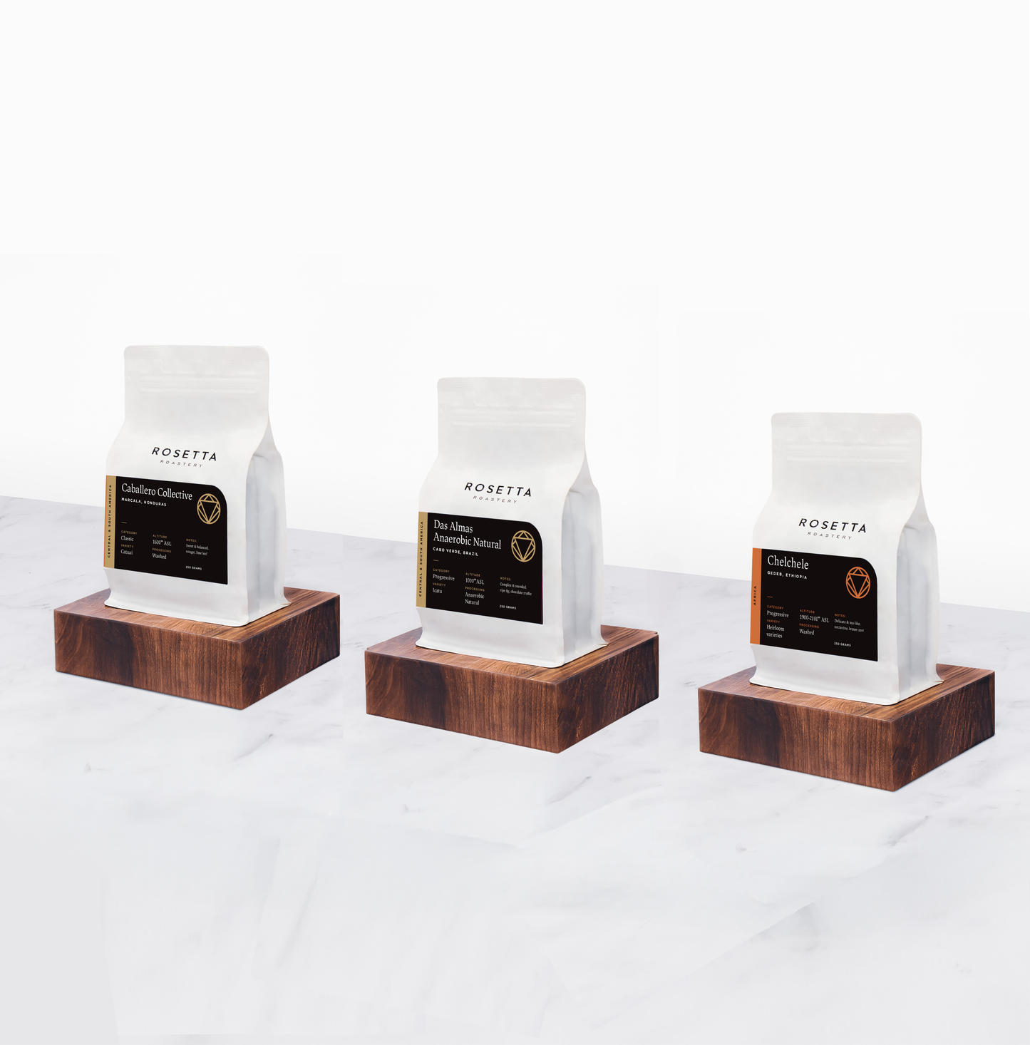 Signature Selection Set