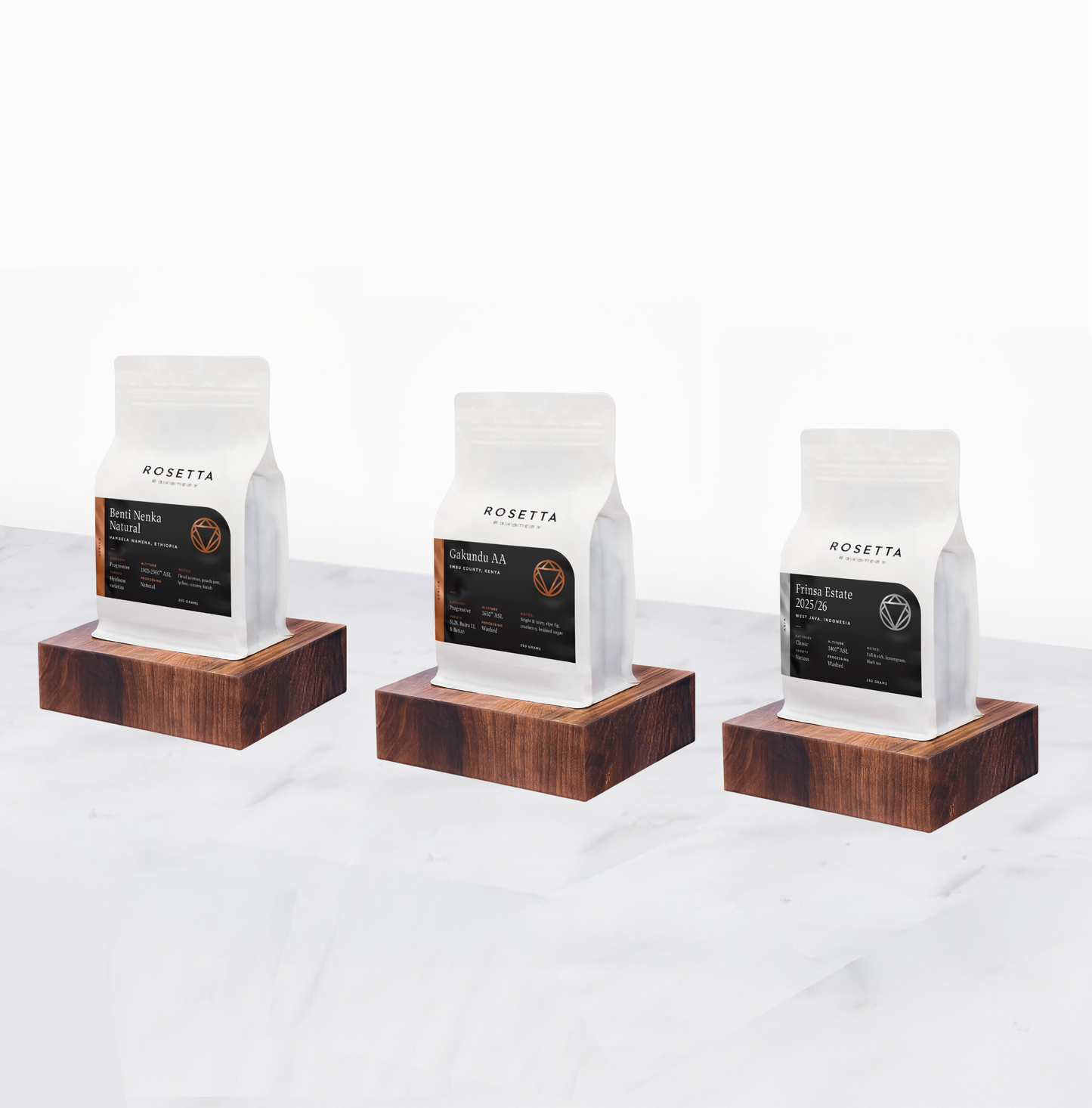 Signature Selection Set