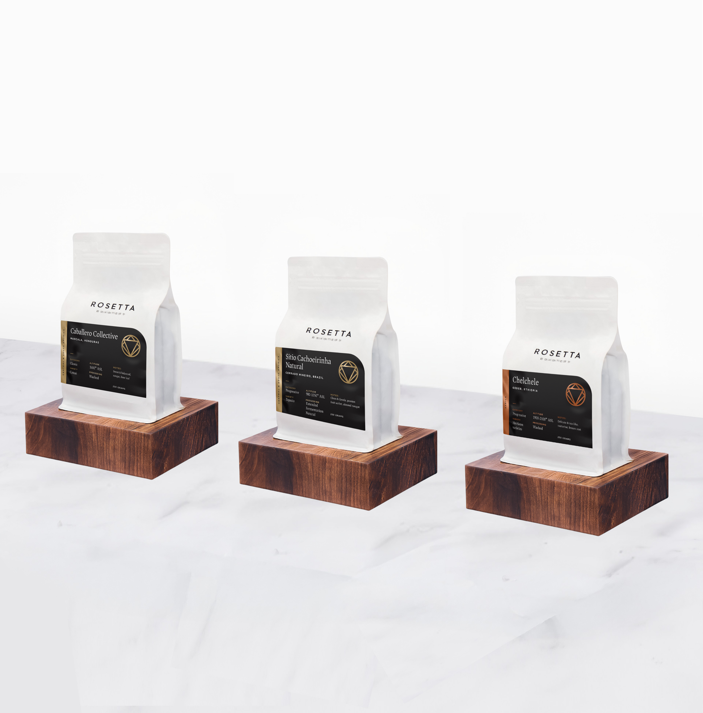 Signature Selection Set